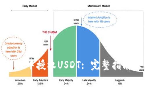 : 如何在TPWallet中授权USDT: 完整指南及常见问题解答