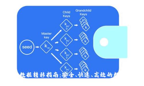 TPWallet数据转移指南：安全、快速、高效的数据迁移策略