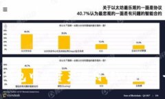 如何将麦子钱包中的资产